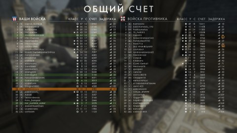 Flag cap under artillery