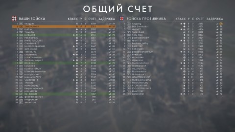 Last second sector flip