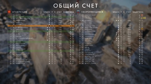 Battlefield nights hit different