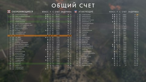 Charlie parked the tank in spawn again #49