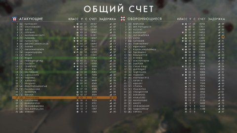 Friday BF64 full server #56