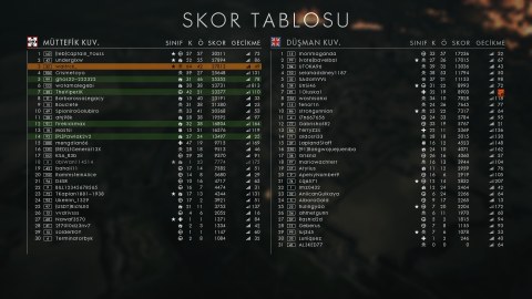 Last second sector flip #70