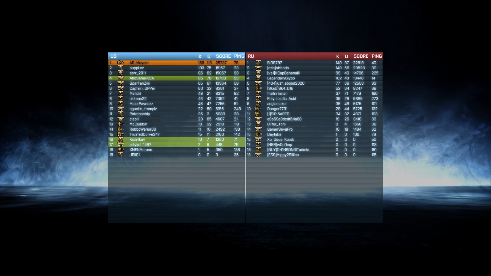 Hardline Ash calling the rotate #210