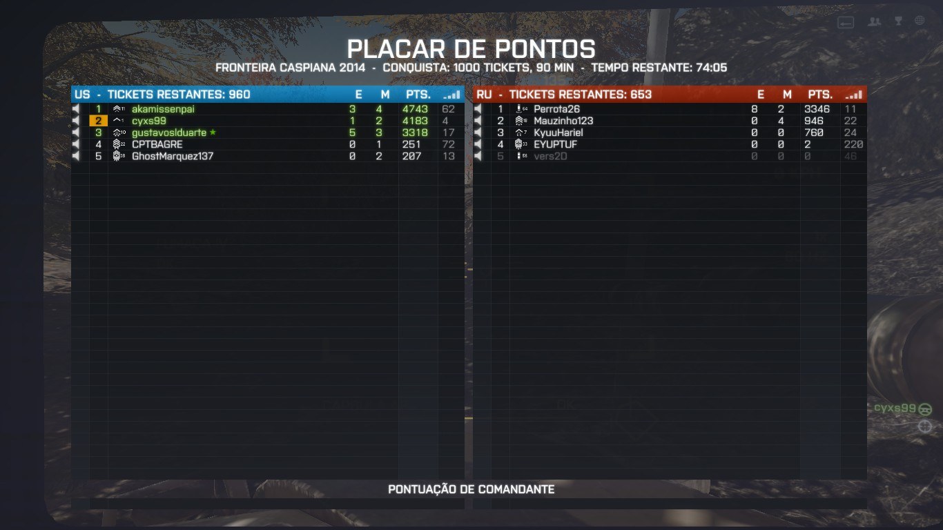 2042 specialist chaos but we held B #239