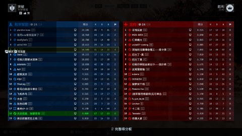 BFV snow map, whiteout and panic #362