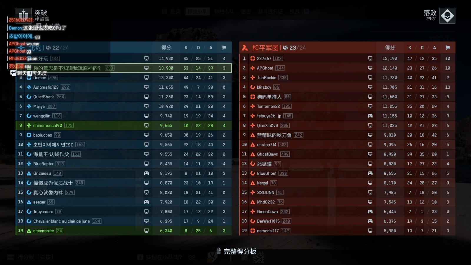 Battlefield nights hit different #371