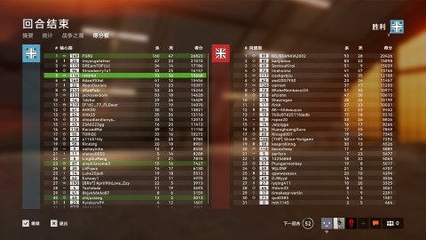 Argonne operations night push #427