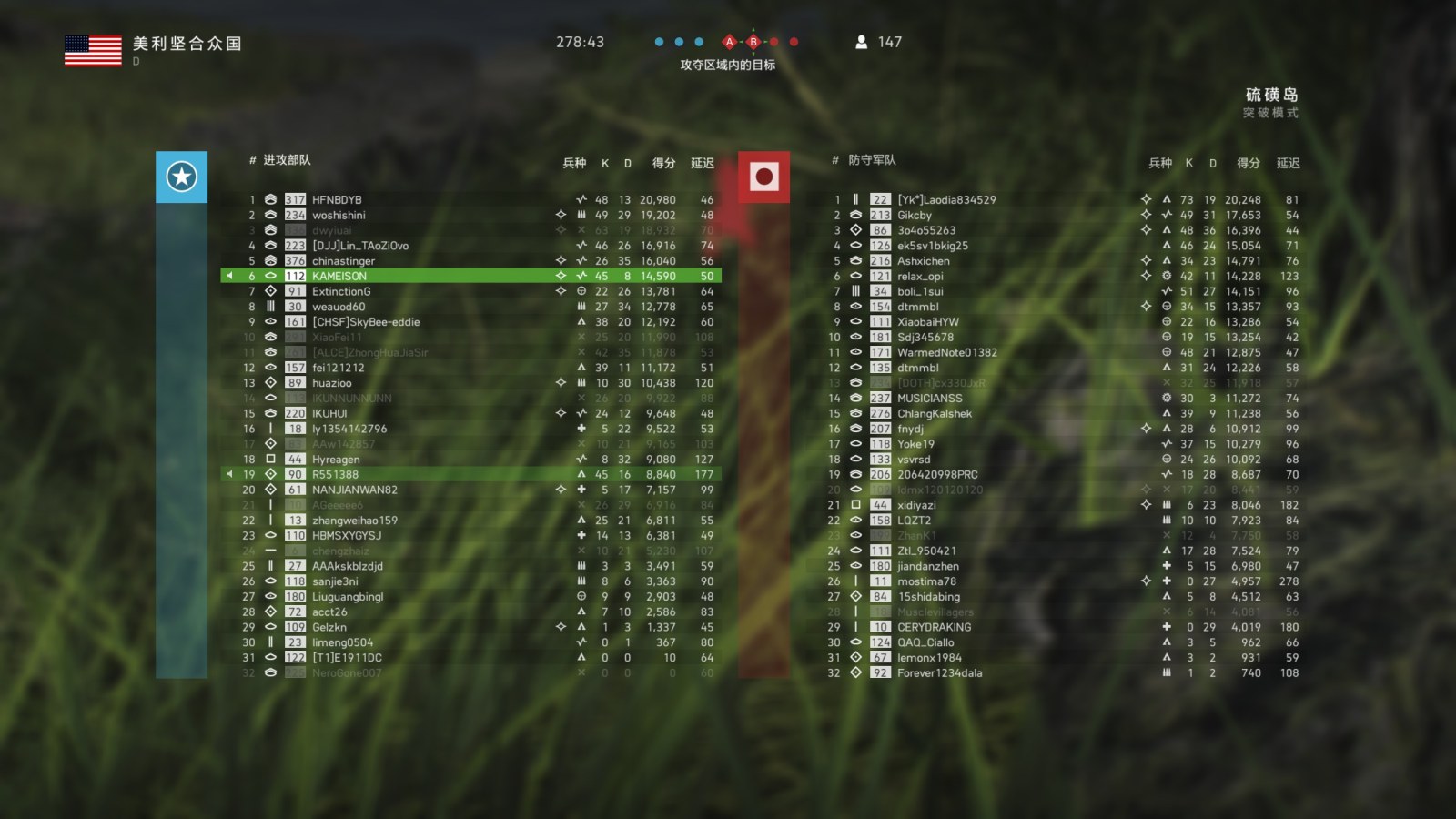 PTFO or we mute you #440